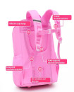 Girls School backpack Heart Shaped Fashion Model Student Backpack Pink